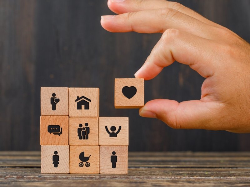 O que é Impacto Social